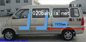 �s�����܇(ch��)